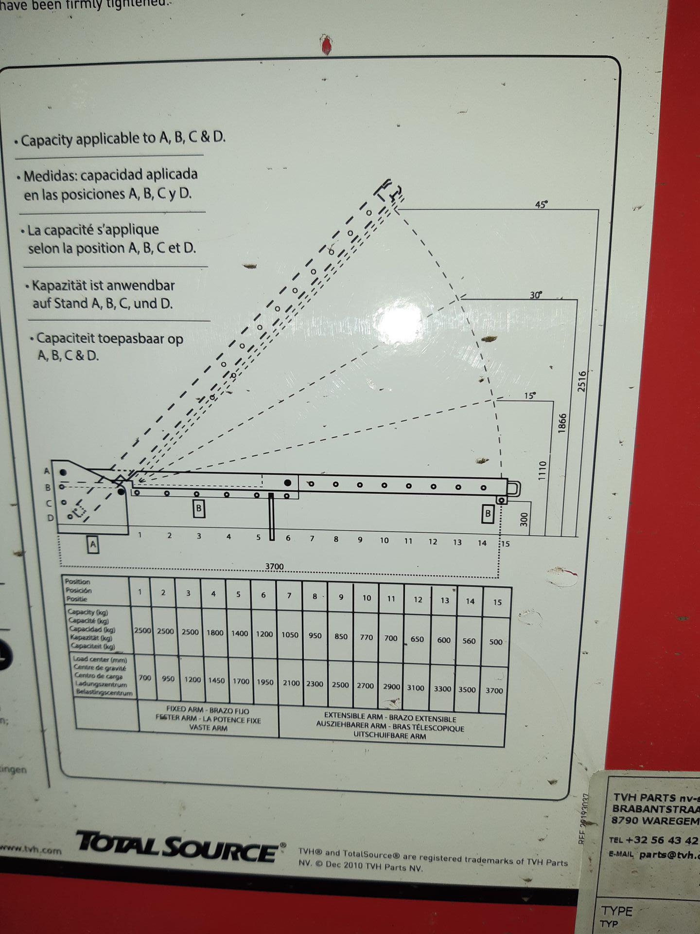 Heftruck hijsarm ; 2,5 ton ; Telescopisch met haak