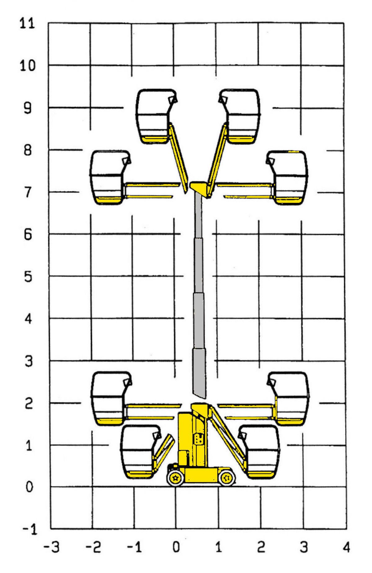 Knikmasthoogwerker ; Accu ; w.h. 10 m